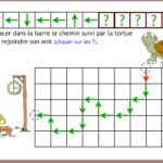Reconstituer un trajet