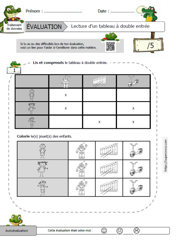 évaluation sur la lecture de tableau à double entrée