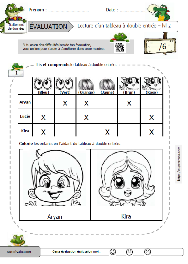 Évaluation pour les élèves de CP sur la lecture d'un tableau à double entrée.