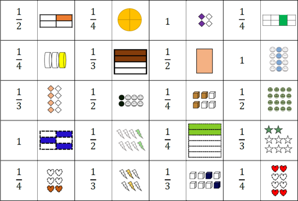 Domino des fractions, le jeu