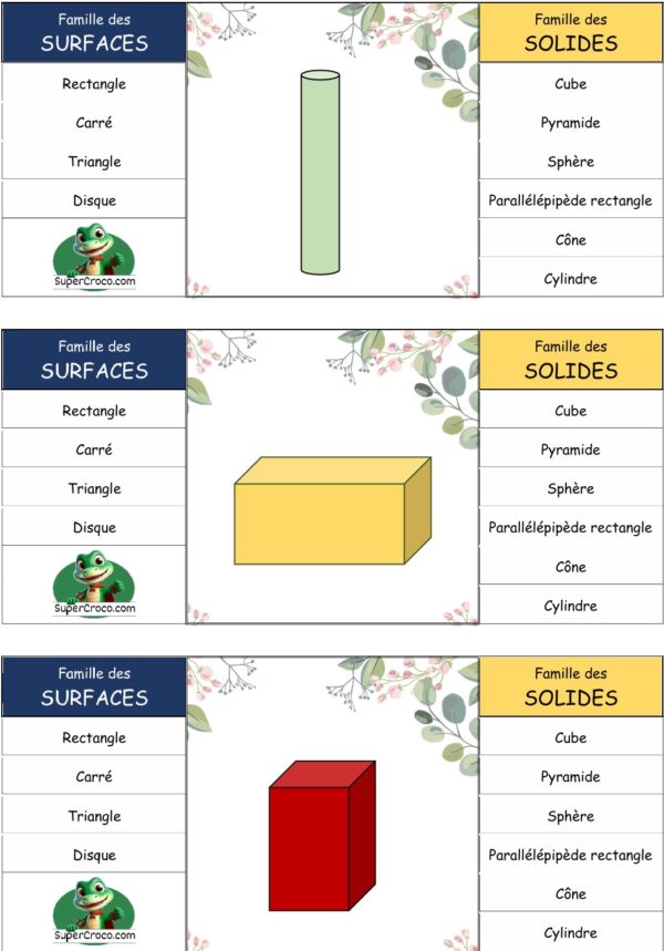 Jeu de cartes à pince présentant des formes géométriques (surfaces et solides) avec des propositions de réponses. Les élèves doivent identifier la catégorie (surface ou solide) et sélectionner le nom correct en plaçant une pince à linge. La réponse est indiquée au verso de chaque carte pour favoriser l’autonomie.
