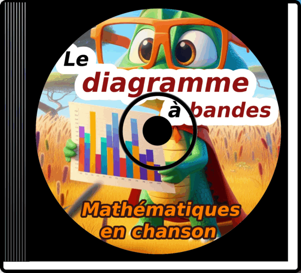 Pochette du CD “Monte la Bande !” avec SuperCroco devant un grand diagramme à bandes coloré, sur fond lumineux et joyeux.