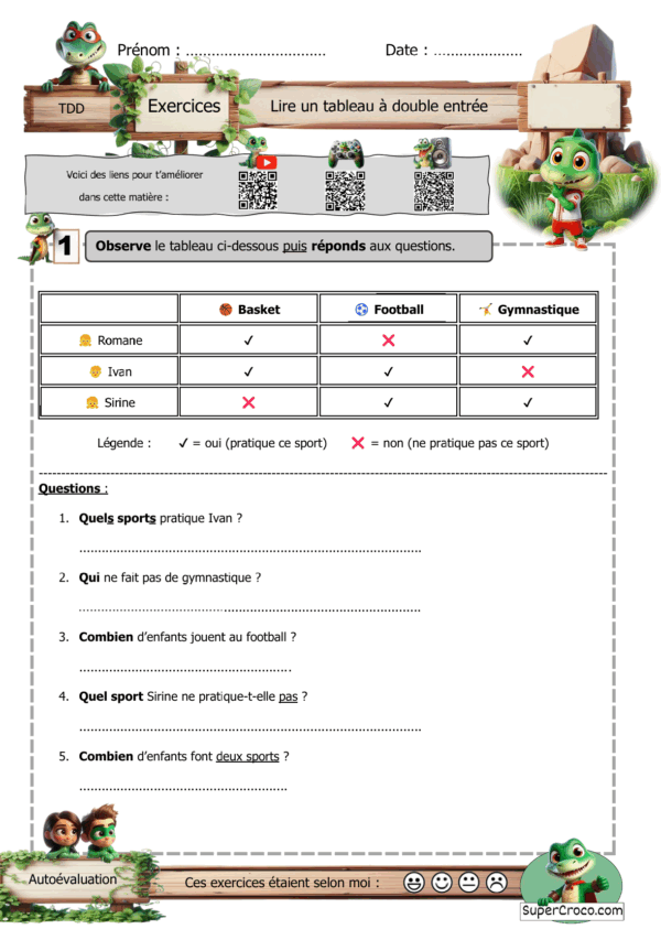 Feuille d’exercices P2 sur la lecture d’un tableau à double entrée à imprimer.