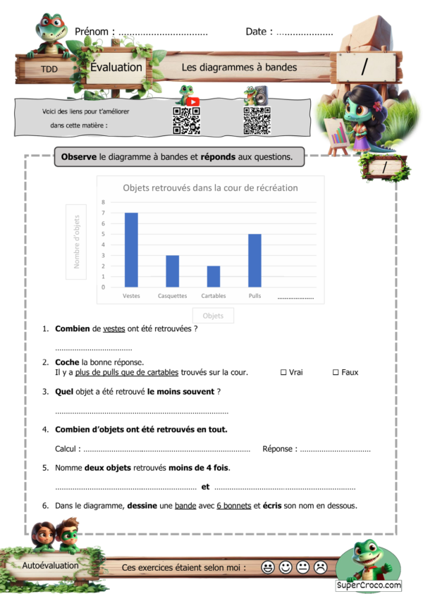 Feuille d’évaluation P2–CE1 sur la lecture d’un diagramme à bandes.