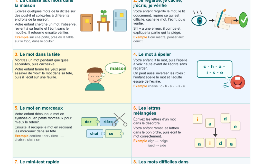Comment aider mon enfant à travailler les mots de dictée à la maison ?