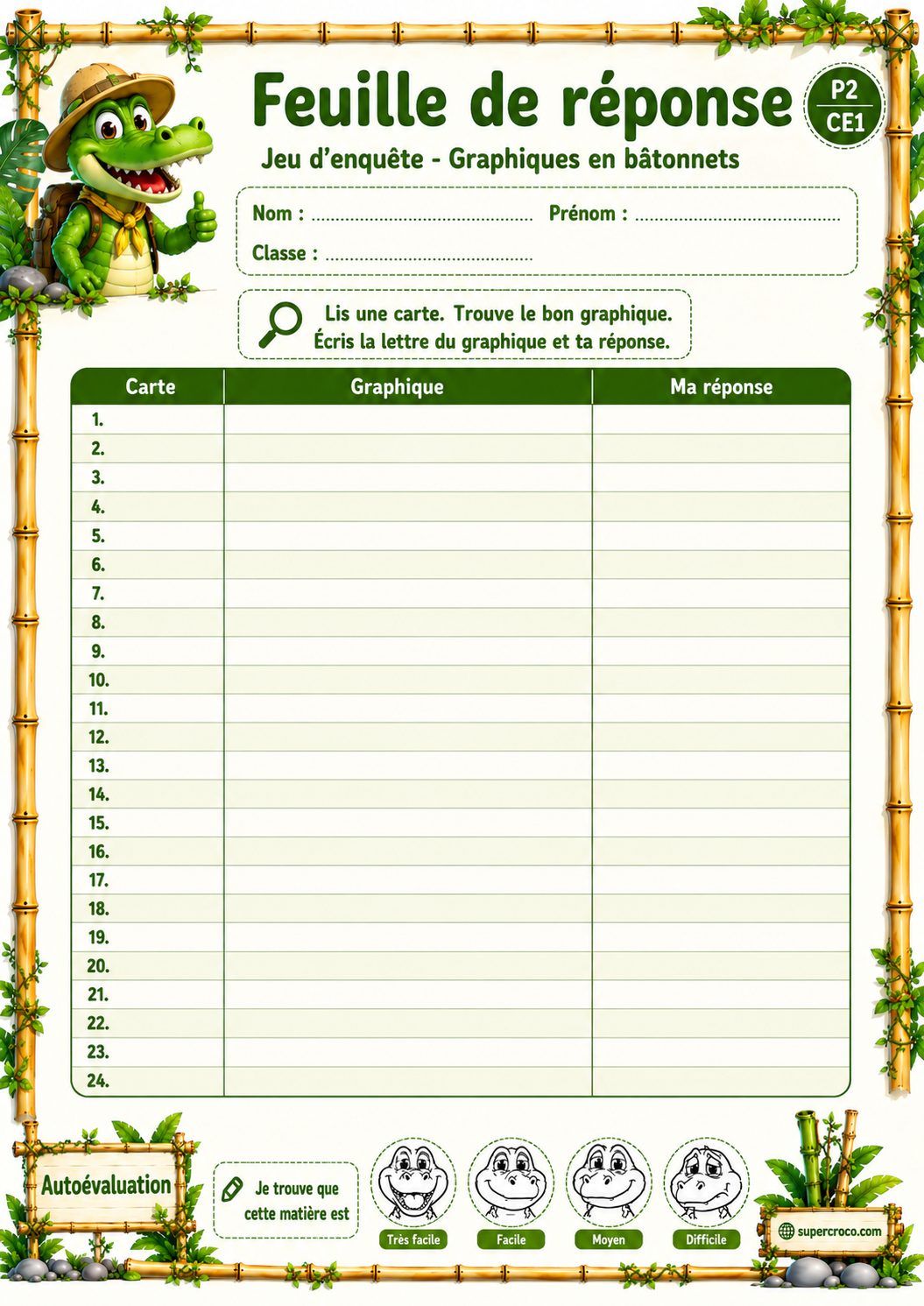 Feuille de réponse pour un jeu d’enquête sur les graphiques en bâtonnets en P2 / CE1. L’élève doit indiquer le numéro de la carte, la lettre du graphique choisi et sa réponse dans un tableau prévu à cet effet.