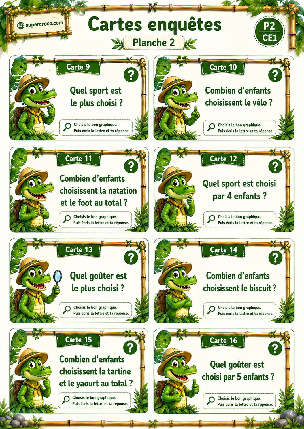 Planche de cartes de jeu 9 à 16 pour un jeu d’enquête sur les graphiques en bâtonnets en P2 / CE1. Les cartes demandent aux élèves de retrouver le bon graphique et de répondre à des questions sur les sports choisis et les goûters choisis.