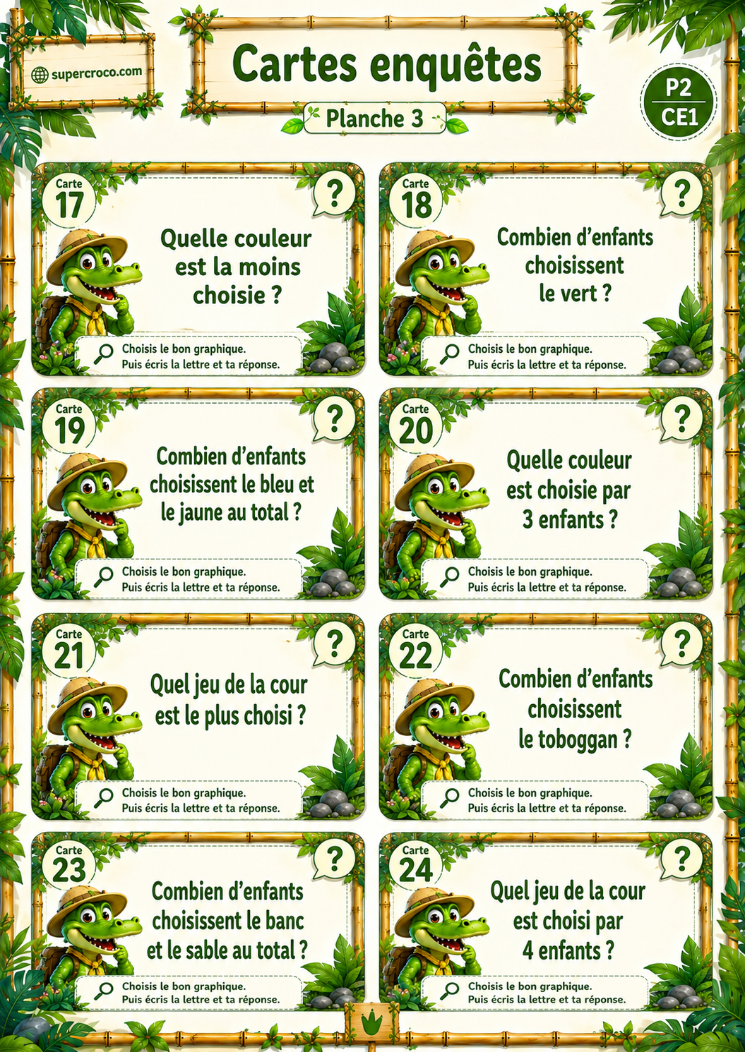 Planche de cartes de jeu 17 à 24 pour un jeu d’enquête sur les graphiques en bâtonnets en P2 / CE1. Les cartes demandent aux élèves de retrouver le bon graphique et de répondre à des questions sur les couleurs préférées et les jeux de la cour.