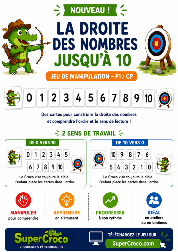 Droite des nombres jusqu’à 10 avec cartes à manipuler, Croco archer, flèche et cible pour les élèves de P1 / CP.