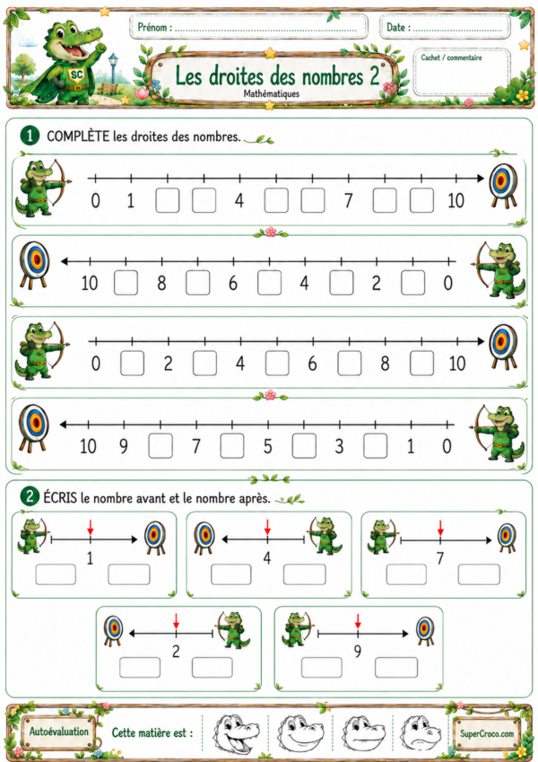 Droites des nombres jusqu’à 10 – Exercices P1 / CP – Feuille 2