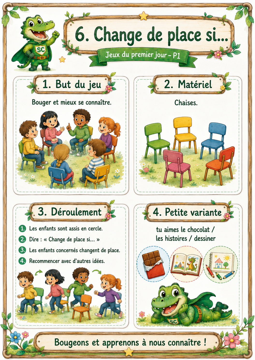 Jeu Change de place si en P1 / CP pour faire connaissance et découvrir les points communs entre élèves