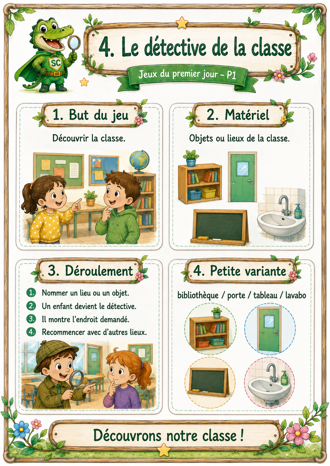 Jeu Le détective de la classe en P1 / CP pour découvrir les lieux et les objets de la classe
