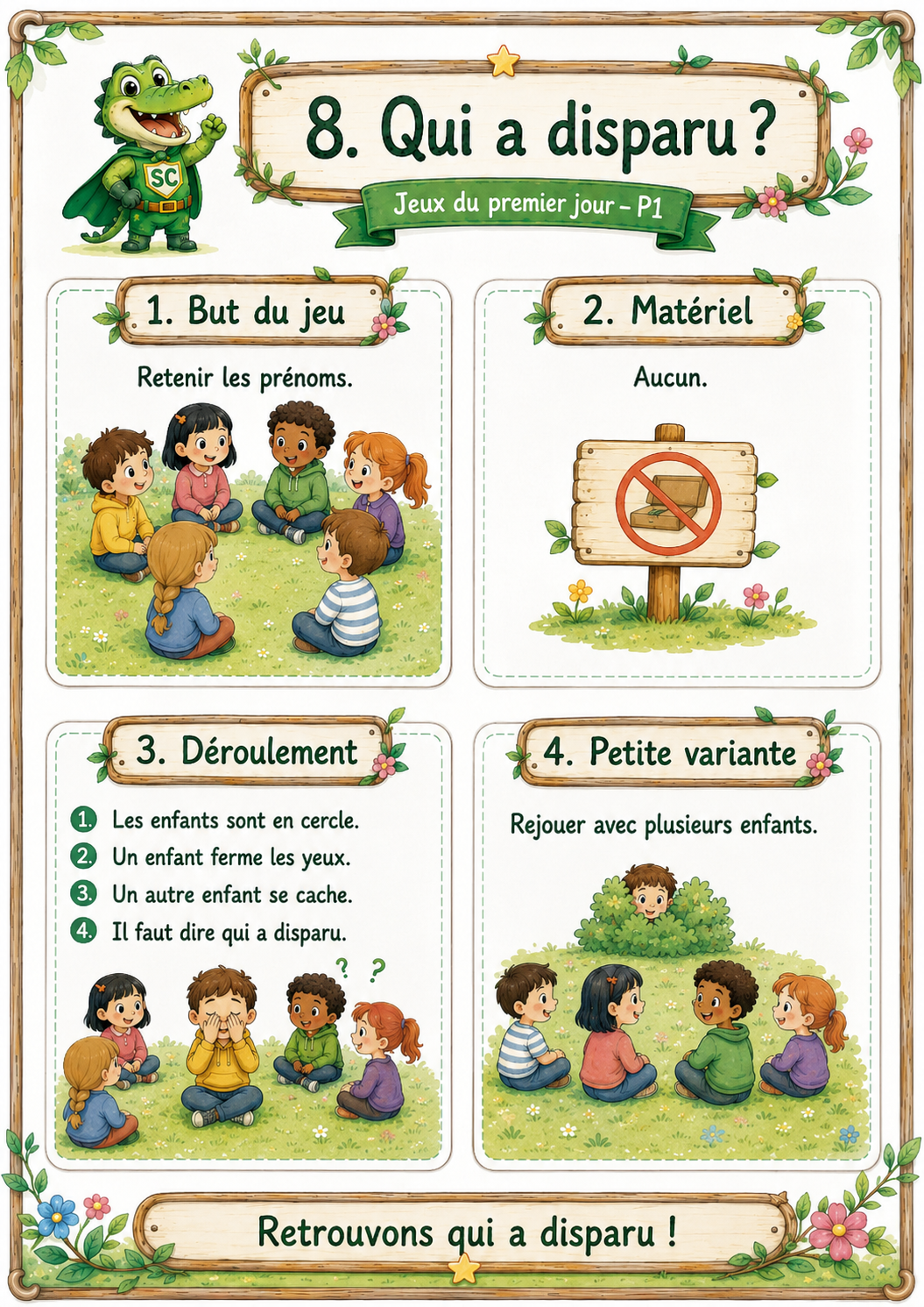 Jeu Qui a disparu en P1 / CP pour mémoriser les prénoms et observer les camarades lors du premier jour de classe