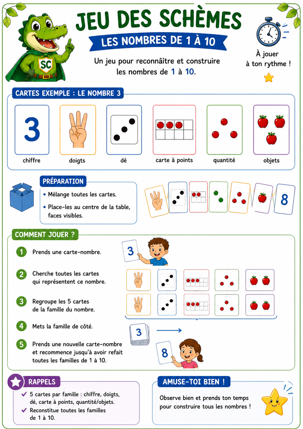 Jeu des schèmes des nombres de 1 à 10 – P1 / CP – Image 2
