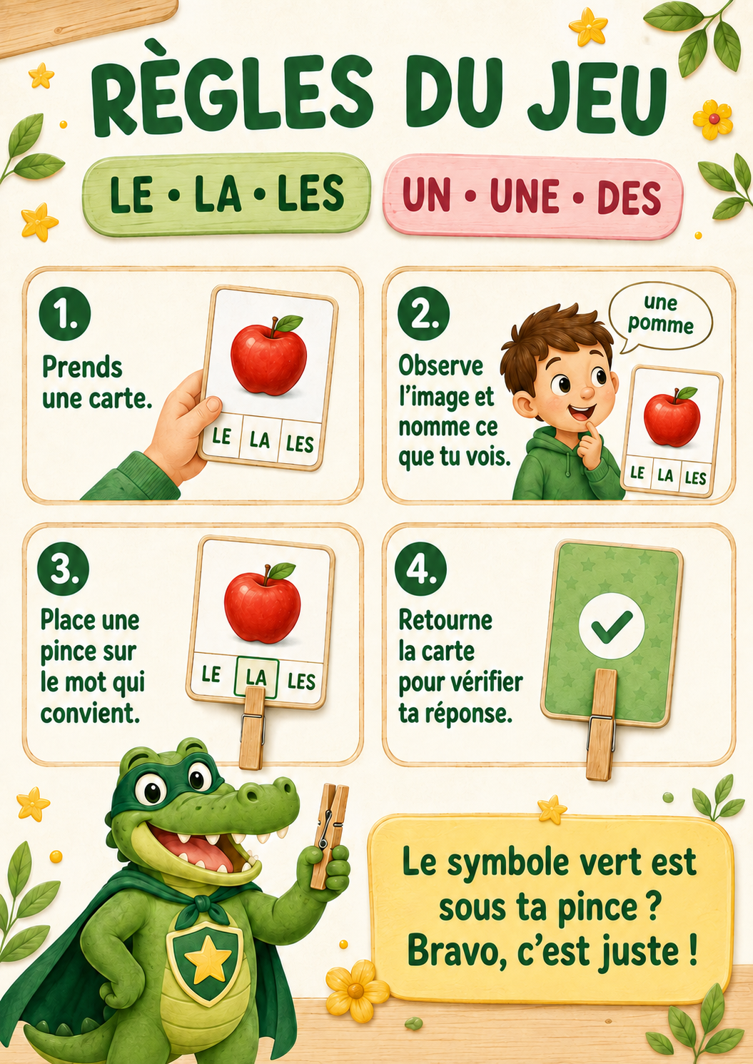 Règles illustrées du jeu de cartes à pince sur les déterminants le, la, les, un, une et des pour la P2 et le CE1