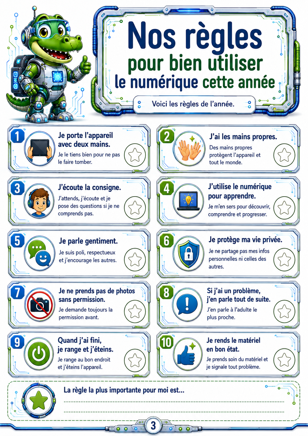 Règles du numérique P5-P6 présentant les 10 règles essentielles à respecter pour utiliser le matériel numérique de manière responsable à l’école.