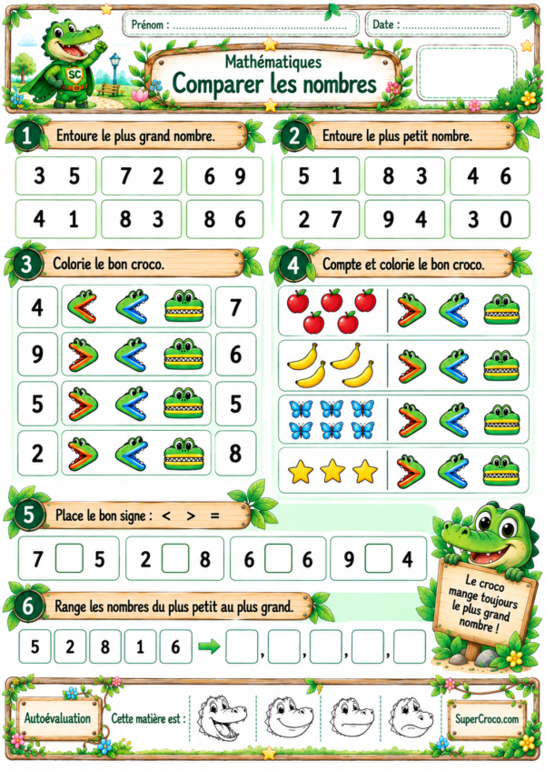 Comparer les nombres en P1 / CP avec les signes et = grâce aux bouches de croco – feuille d’exercices de mathématiques.