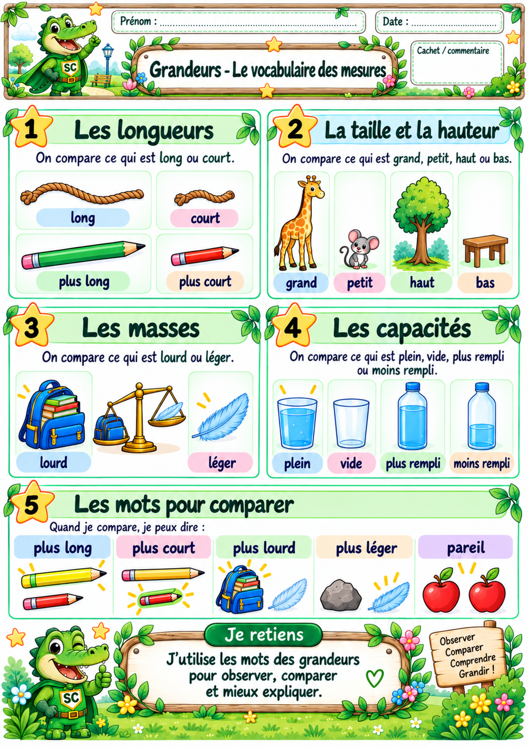 Vocabulaire des mesures P1 / CP avec longueurs, tailles, masses, capacités et mots pour comparer.